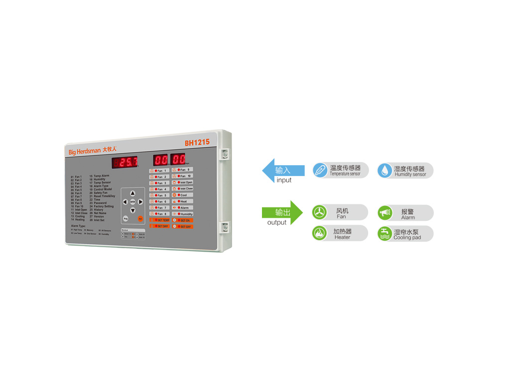 Régulateur de climat BH1215